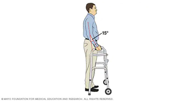 Illustration of a person gripping a properly fitted walker